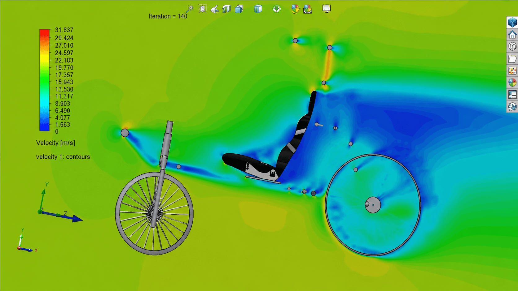 Aerodynamic Performance & Velocity Contours