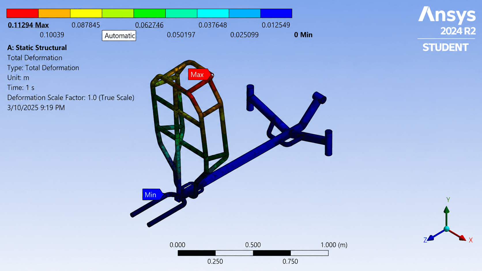 FEA Structural Deformation Analysis