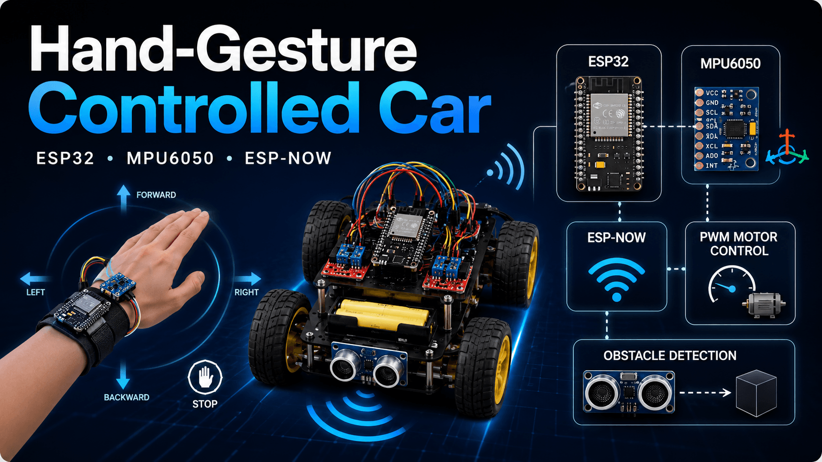 Hand-Gesture Controlled Car