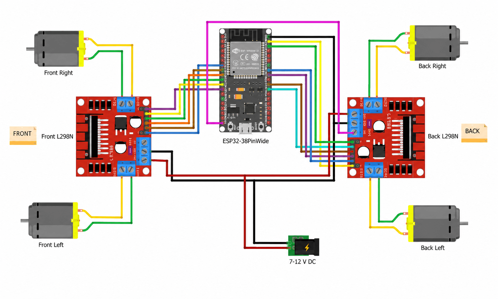 Receiver Hub & Motor Drivetrain Circuit Diagram
